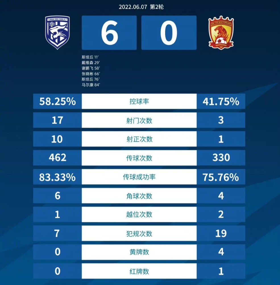 等到东西都搬的差不多了，法院的人便在别墅的房门上贴上了封条，那个负责人来到院子里，对萧家四口人说道：我们现在要把院子外面的大门也贴上封条，请你们配合一下，移步到外面，这里面你们已经被禁止入内了。